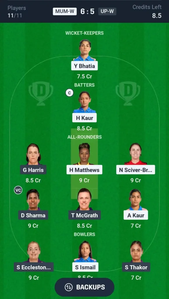 Dream11 Today Match Prediction MIW vs UPW WPL 2025 11th Match