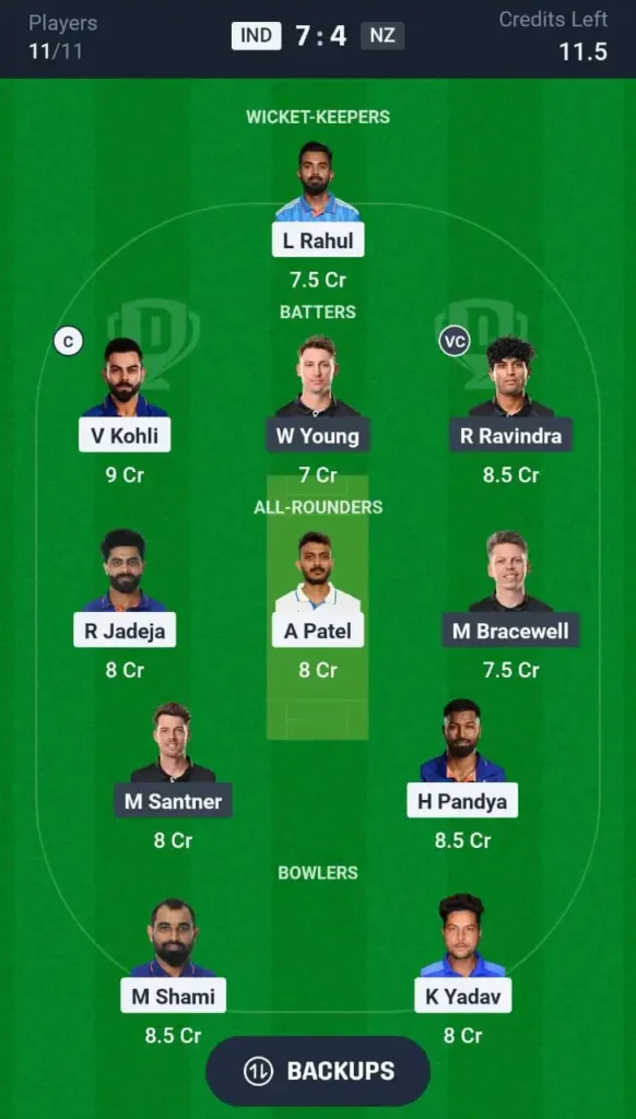 Dream11 Today Match Prediction NZ vs IND12th Match