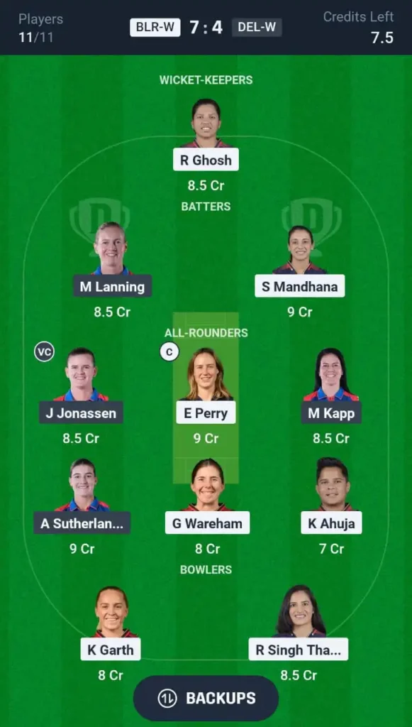 Dream11 Today Match Prediction RCBW vs DCW 14th Match