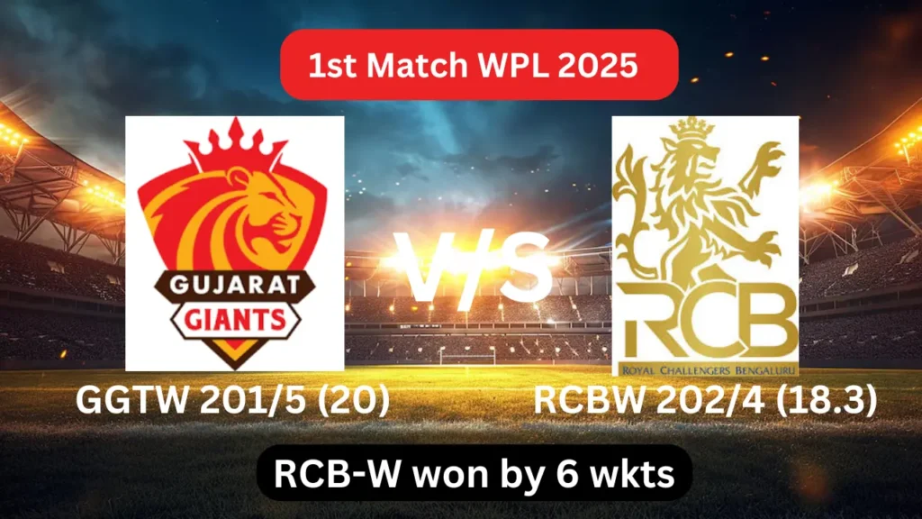 GG-W vs RCB-W 1st Match Scorecard