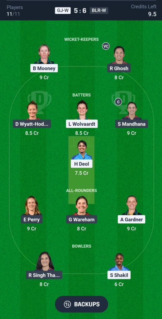 GG W vs RCB W Dream11 Prediction team