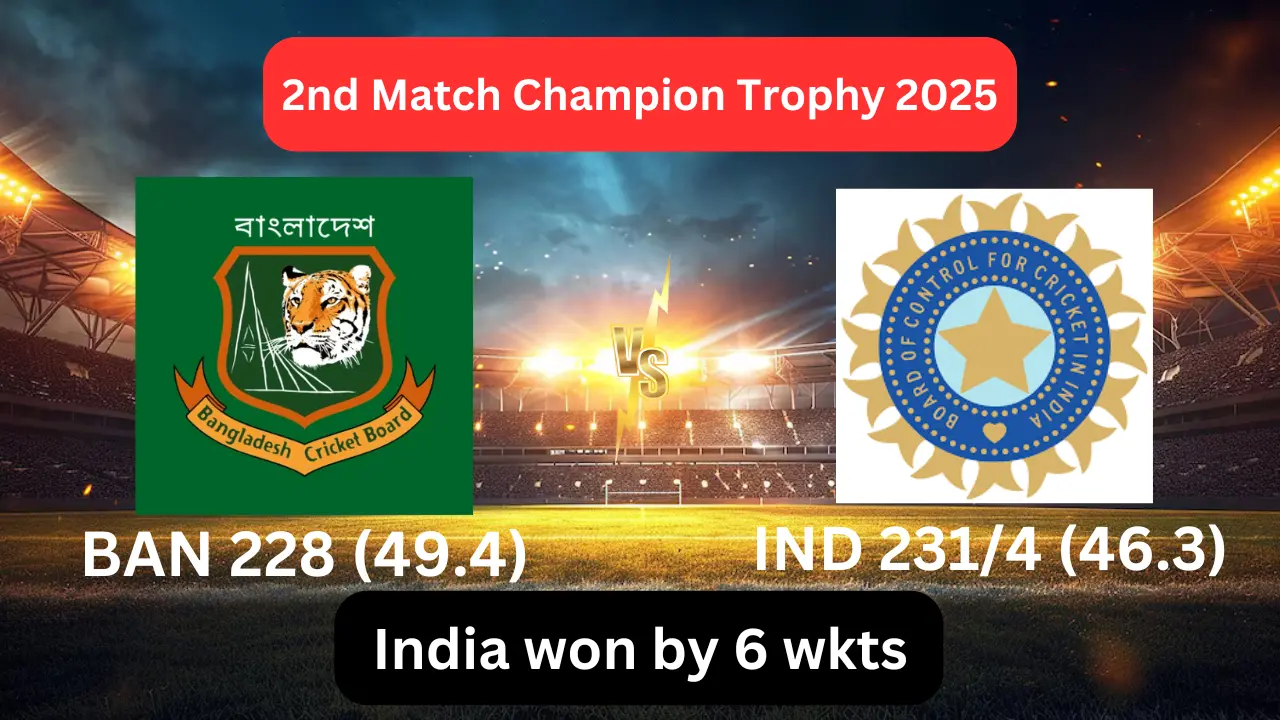 Pakistan Vs New Zealand 1st match Champion Trophy 2025 (CT 2025) Full Scorecard