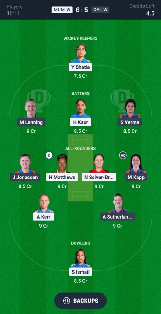 MIW vs DCW WPL 2025 2nd match Dream11 prediction