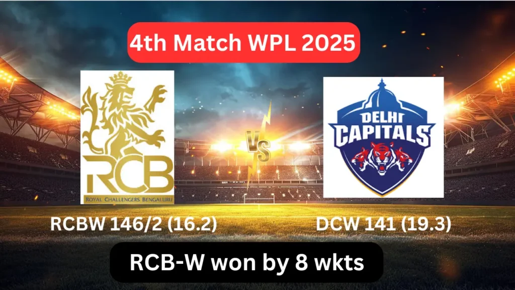 RCBW Vs DCW 4th Match WPL 2025