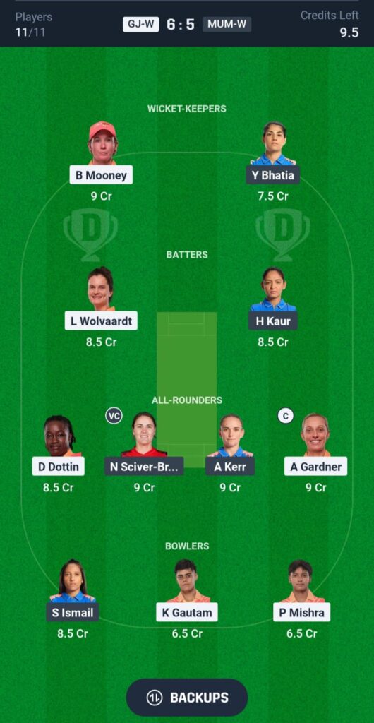 Today Dream11 Match Prediction GGW vs MIW 5th Match WPL 2025