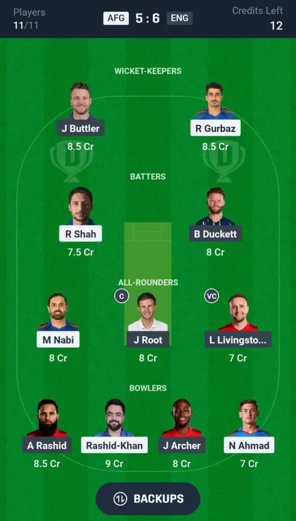 Today Dream11 Prediction AFG vs ENG ICC Champions Trophy CT 2025-8th Match