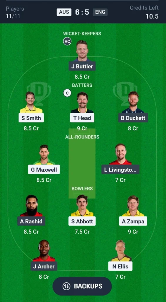 Today Dream11 Prediction AUS vs ENG ICC Champions Trophy 2025 4th Match