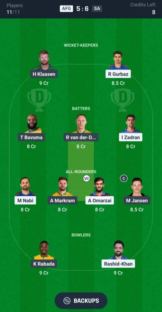 Today Dream11 Prediction Afghanistan vs South Africa ICC Champions Trophy 2025 3rd Match