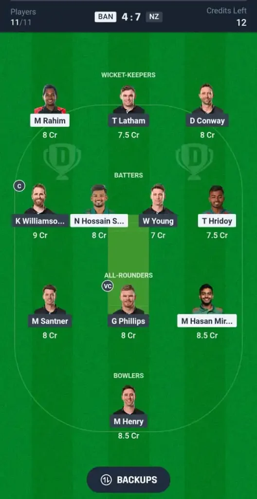 Today Dream11 Prediction BAN vs NZ ICC CT 2025 6th Match