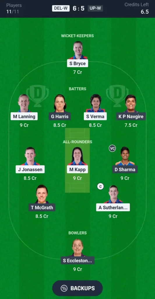 Today Dream11 Prediction DCW vs UPW WPL 2025 – 8th Match