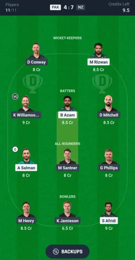 Today Dream11 Prediction PAK vs NZ ICC Champions Trophy CT 2025 1st Match