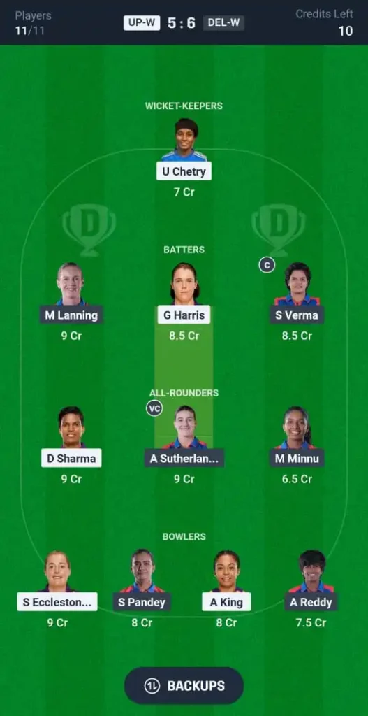 Today Dream11 Prediction UPW vs DCW WPL 2025 6th Match