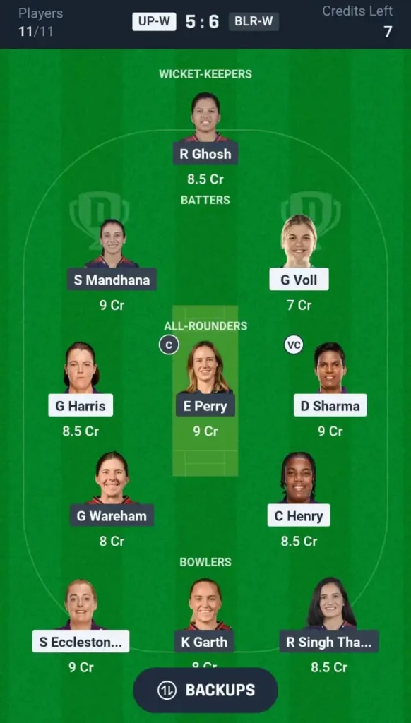 Dream11 Prediction UPW vs RCBW WPL 2025 18th Match