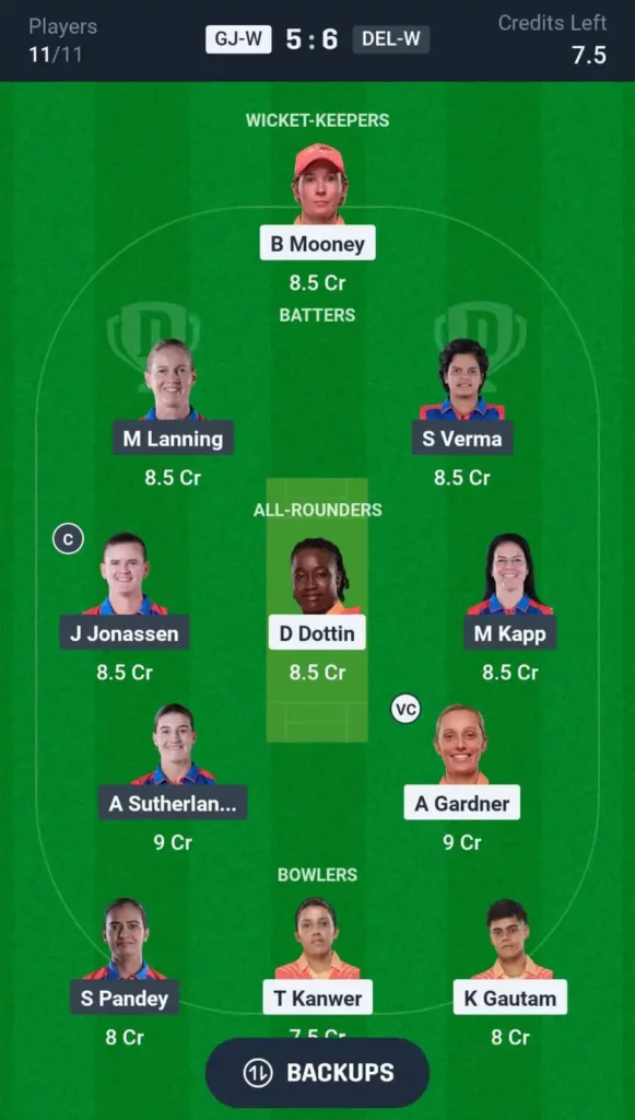 Dream11 Today Match Prediction GGW vs DCW-WPL 2025