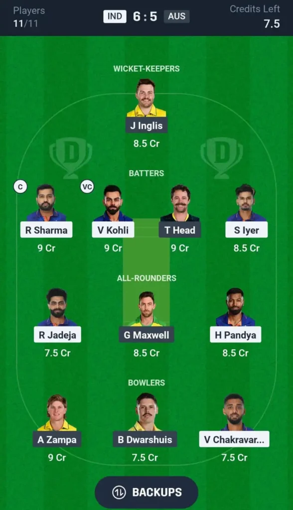 Dream11 Today Match Prediction IND vs AUS CT 2025 1st Semi-Final Match